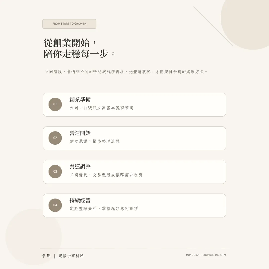 文章插圖